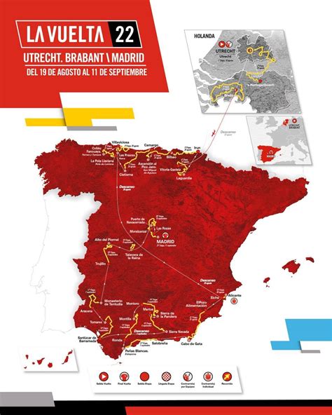vuelta betting|vuelta 2022 route.